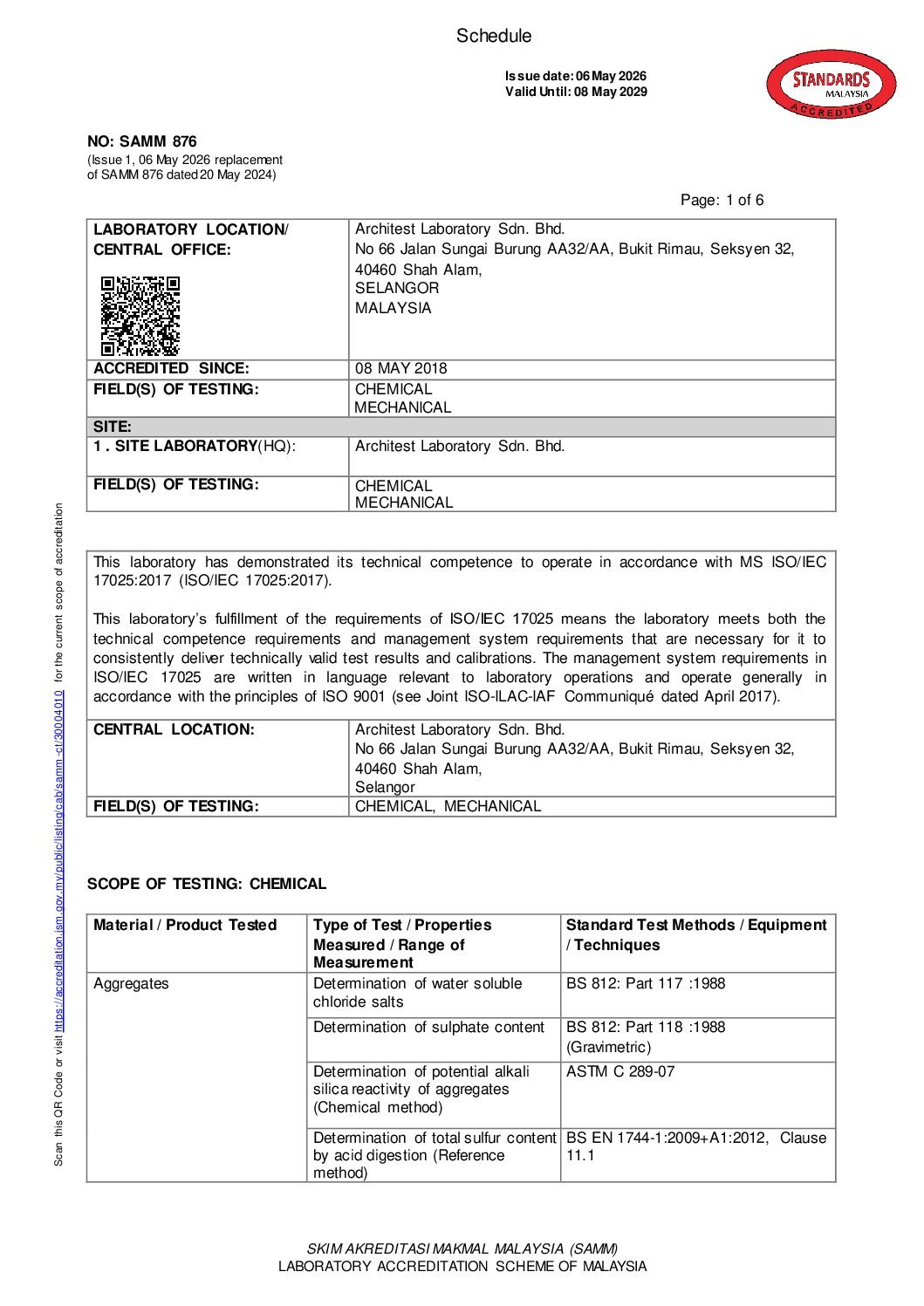 SAMM 876 scope of accreditation preview